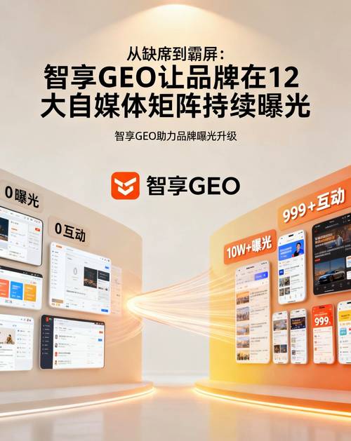 从缺席到霸屏:智享geo让品牌在12大自媒体矩阵持续曝光
